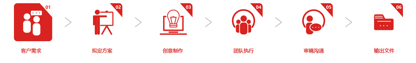 &#27431;&#23453;&#23448;&#26041;&#31471;&#24179;&#21488;&#45;&#27431;&#23453;&#40;&#20013;&#22269;&#41;